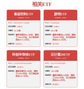 同比下降21.4%；公司具有的无效学问产权1078